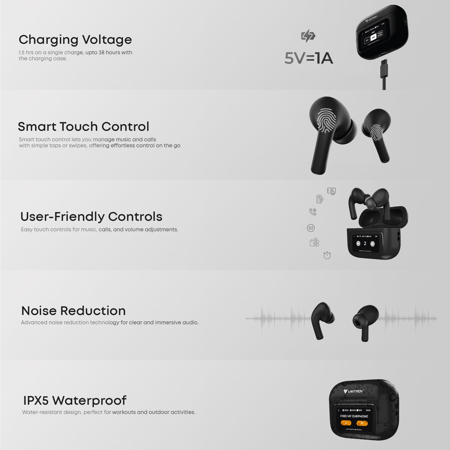 Vintron Atom One Touchscreen TWS Earbuds with 32dB ANC, ENC Mic, Bluetooth 5.4, 38-Hour Battery, IPX5 Waterproof (Black, True Wireless)